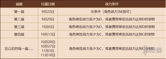 游侠网6