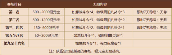 游侠网7